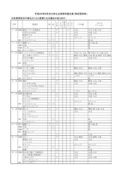 8月（PDF：162KB）
