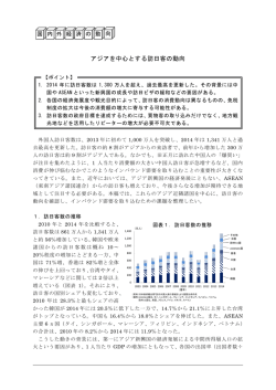 アジアを中心とする訪日客の動向