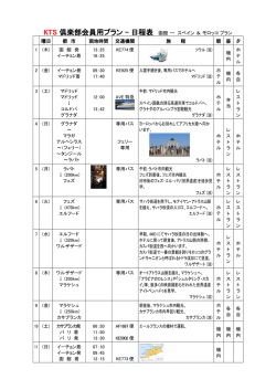 印刷用PDFのダウンロード - KTS キシトラベルサービス