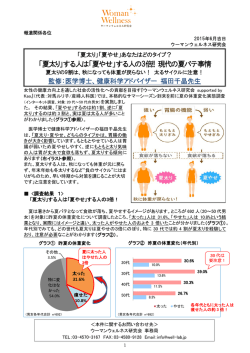 する人は「夏やせ」する人の3倍!!