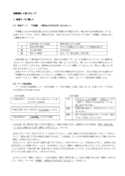 研修報告