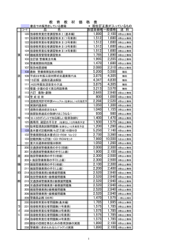 ｺｰﾄﾞ 品 名 送 料 * 現在訂正表が入っているもの