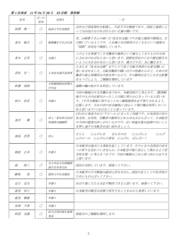 励ます会名簿 - 航空労組連絡会