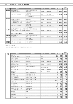 コンファレンススクエア エムプラス 備品料金表 1 1 20,000 21,600 1