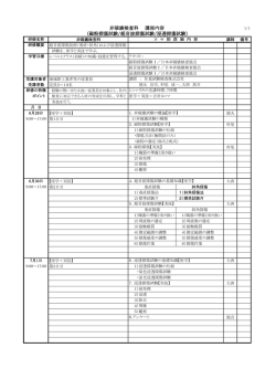 磁粉探傷試験/超音波探傷試験/浸透探傷試験
