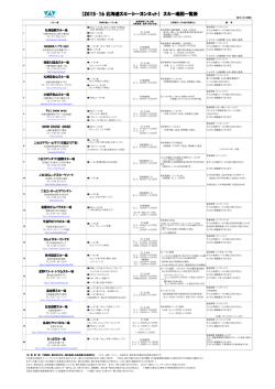 【2015-16 北海道スキーシーズンネット】 スキー場別一覧表