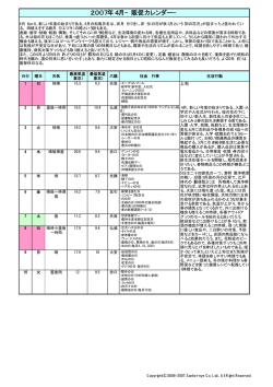 2007年4月&minus;販促カレンダー&minus;