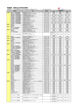西濃運輸 営業所止めが可能な営業所