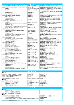 詳細情報を見る（PDF）