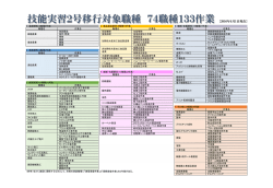 PowerPoint プレゼンテーション