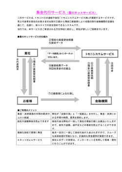 貴社 お客様 金融機関