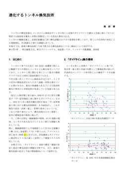 PDF2.57MB