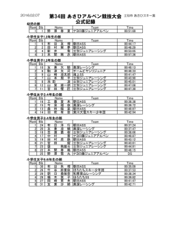第34回 あさひアルペン競技大会 公式記録