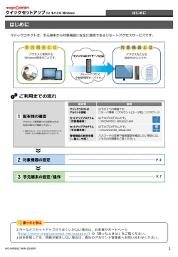 Windows - マジックコネクト