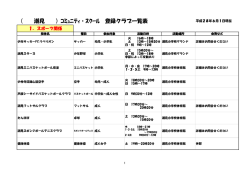 潮見コミスク登録クラブ一覧表はこちら（PDF：31KB）