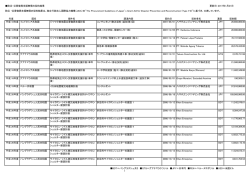 防災・災害復興支援無償 - 日本国際協力システム
