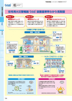 住宅用火災警報器 設置基準早わかり見取図