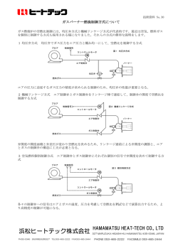 30.ガスバーナー燃焼制御方式について
