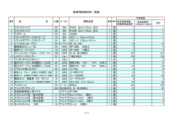 医療用診療材料一覧表