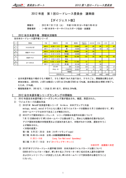 2012 年度 第 1 回ロードレース委員会 議事録