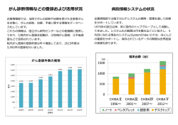 がん診断情報などの登録および活  状況