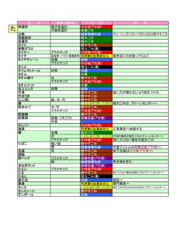 た (PDF: 49.5KB)