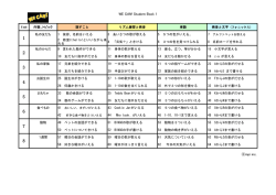 Student Book 1 mpi inc.