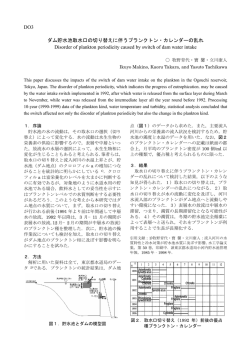 DO3 ダム貯水池取水口の切り替えに伴うプランクトン・カレンダーの乱れ
