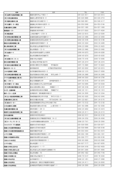 （有）坂野井自動車整備工場 福島市渡利字山ノ下前3－1