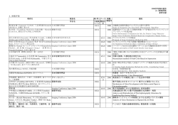 4．画像評価 - 日本写真学会