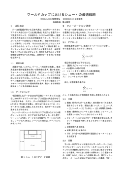 ワールドカップにおけるシュートの最適戦略