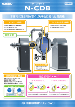 本体内に吸引管が無く、洗浄性に優れた乾燥機