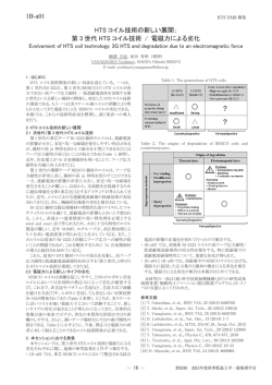 HTS NMR開発、超1GHz NMR、送電ケーブル