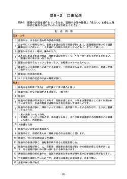 自由記述 - 美唄市