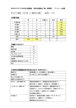2009 年 9 月 19 日市民公開講座 変形性関節症〔膝・股関節〕 アンケート