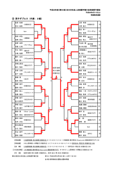 ③ 男子ダブルス（代表：2組）