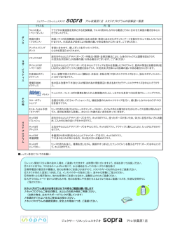 ジェクサー・リフレッシュスタジオ sopra アトレ秋葉原1店