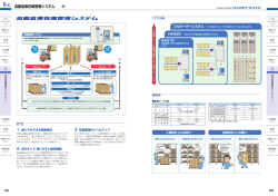6-E 自動倉庫在庫管理システム