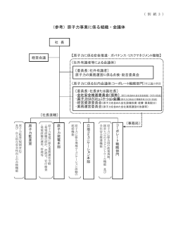 （別紙3）（参考）原子力事業に係る組織・会議体