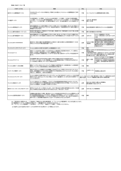 別紙2 付加サービス一覧