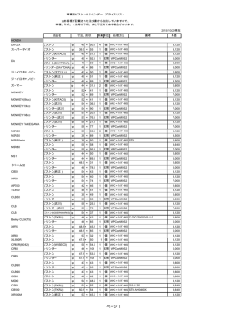 ピストンとシリンダーの車種別プライスリスト（参考）