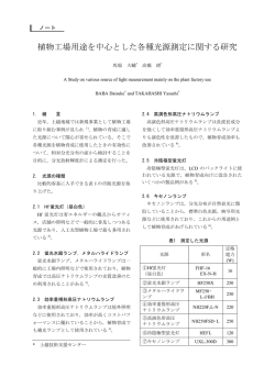 植物工場用途を中心とした各種光源測定に関する研究