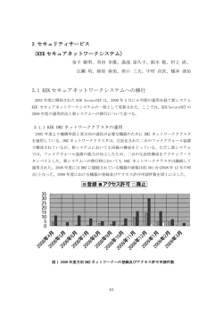 セキュリティサービス - KEK研究情報Web