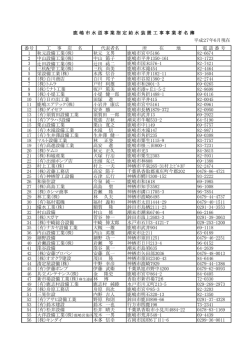 番号 工 事 店 名 代表者名 所 在 地 電 話 番 号 1 秋元設備工業