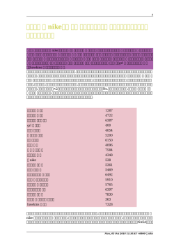 【安い】 靴 nike、靴 通販 エンジニアブーツ クレジットカード支払い