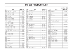 穀類水分計PM-6502 試料リスト Rev.0101