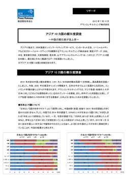 アジア 10 カ国の親日度調査 アジア 10 カ国の親日度調査