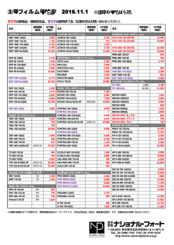 NPフィルム価格表