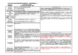 こんにちは赤ちゃん訪問事業（PDF：138KB）