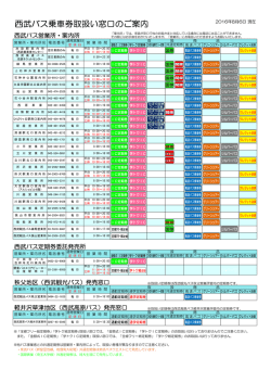 定期券発売所一覧